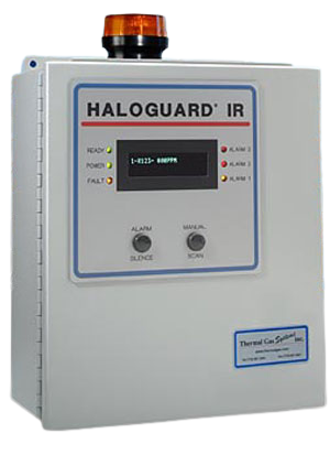 thermalgas haloguard IR full